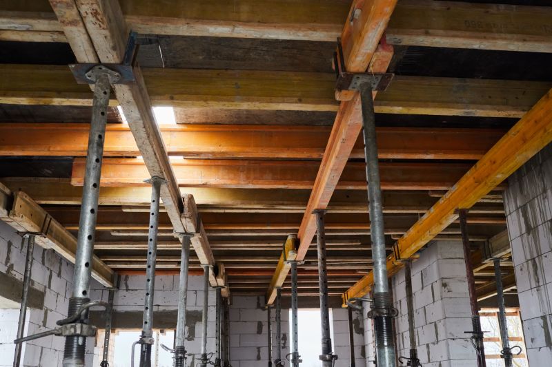 Structural Preservation